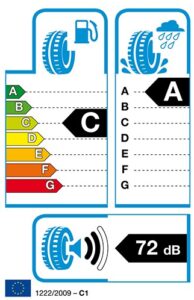 tyre labels